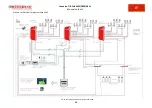 Предварительный просмотр 16 страницы Western Co Leonardo Off-Grid 4kW/3000/48 GE Py User Manual