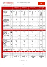 Предварительный просмотр 37 страницы Western Co Leonardo Off-Grid 4kW/5000/48 GE Py User Manual