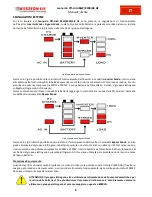 Предварительный просмотр 10 страницы Western Co Leonardo Off-Grid 8kW-8000-48 MG User Manual