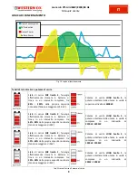 Предварительный просмотр 11 страницы Western Co Leonardo Off-Grid 8kW-8000-48 MG User Manual