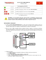 Предварительный просмотр 12 страницы Western Co Leonardo Off-Grid 8kW-8000-48 MG User Manual