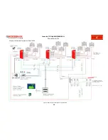 Предварительный просмотр 16 страницы Western Co Leonardo Off-Grid 8kW-8000-48 MG User Manual