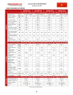 Предварительный просмотр 19 страницы Western Co Leonardo Off-Grid 8kW-8000-48 MG User Manual