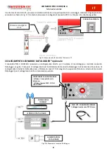 Предварительный просмотр 10 страницы Western Co Leonardo Pro II User Manual