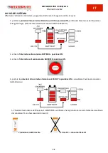 Предварительный просмотр 13 страницы Western Co Leonardo Pro II User Manual