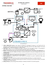 Предварительный просмотр 22 страницы Western Co Leonardo Pro II User Manual