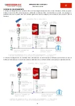 Предварительный просмотр 7 страницы Western Co Leonardo PRO X  3000/48 Li User Manual