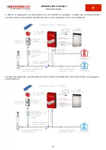 Предварительный просмотр 8 страницы Western Co Leonardo PRO X  3000/48 Li User Manual