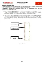 Предварительный просмотр 12 страницы Western Co Leonardo PRO X  3000/48 Li User Manual