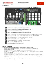 Предварительный просмотр 13 страницы Western Co Leonardo PRO X  3000/48 Li User Manual