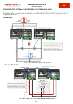 Предварительный просмотр 14 страницы Western Co Leonardo PRO X  3000/48 Li User Manual