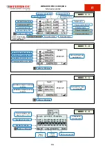 Предварительный просмотр 18 страницы Western Co Leonardo PRO X  3000/48 Li User Manual