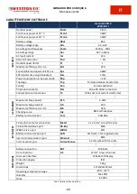 Предварительный просмотр 25 страницы Western Co Leonardo PRO X  3000/48 Li User Manual