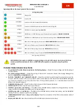 Предварительный просмотр 45 страницы Western Co Leonardo PRO X  3000/48 Li User Manual