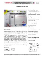 Western Co Leonardo System 3000 12V Technical Manual предпросмотр