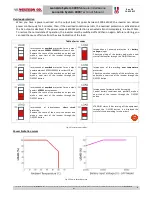 Предварительный просмотр 22 страницы Western Co Leonardo System 3000 12V Technical Manual