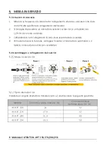 Preview for 11 page of Western Co V-HPT-17K User Manual