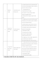 Preview for 25 page of Western Co V-HPT-17K User Manual