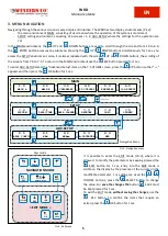 Предварительный просмотр 6 страницы Western Co WRD User Manual