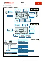 Предварительный просмотр 12 страницы Western Co WRD User Manual