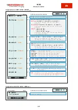 Предварительный просмотр 20 страницы Western Co WRD User Manual