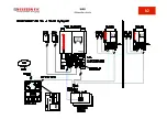 Предварительный просмотр 26 страницы Western Co WRD User Manual