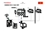 Предварительный просмотр 27 страницы Western Co WRD User Manual