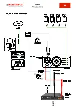 Предварительный просмотр 30 страницы Western Co WRD User Manual