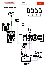 Предварительный просмотр 31 страницы Western Co WRD User Manual