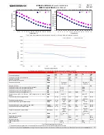 Preview for 7 page of Western Co WRM-20 User Manual