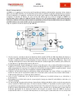 Preview for 4 page of Western Co WRM30+ User Manual