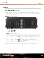 Preview for 26 page of Western Digital 1EX1231 User Manual