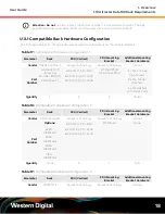 Preview for 34 page of Western Digital 1EX1231 User Manual