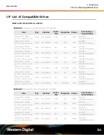 Preview for 40 page of Western Digital 1EX1231 User Manual