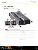 Preview for 48 page of Western Digital 1EX1231 User Manual