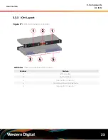 Preview for 51 page of Western Digital 1EX1231 User Manual