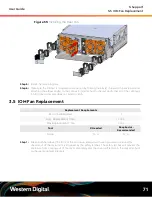 Preview for 87 page of Western Digital 1EX1231 User Manual