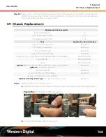 Preview for 162 page of Western Digital 1EX1231 User Manual