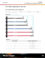 Preview for 209 page of Western Digital 1EX1231 User Manual