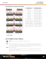 Preview for 287 page of Western Digital 1EX1231 User Manual