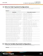 Preview for 309 page of Western Digital 1EX1231 User Manual