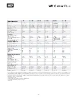 Preview for 2 page of Western Digital AC29100 - Expert 9.1 GB Hard Drive Product Specifications