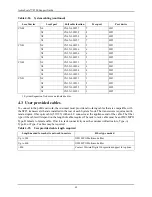 Preview for 71 page of Western Digital ActiveScale P100 Support Manual