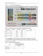 Preview for 110 page of Western Digital ActiveScale P100 Support Manual