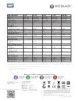 Preview for 2 page of Western Digital BLACK WDBAAZ0010HNCN Product Features