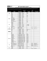 Preview for 1 page of Western Digital Caviar WD10EACS Supplementary Manual