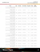 Preview for 24 page of Western Digital H4060-J Installation Manual