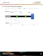 Preview for 70 page of Western Digital H4060-J Installation Manual