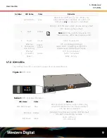 Preview for 19 page of Western Digital H4060-J User Manual