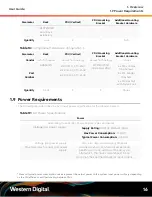 Preview for 26 page of Western Digital H4060-J User Manual